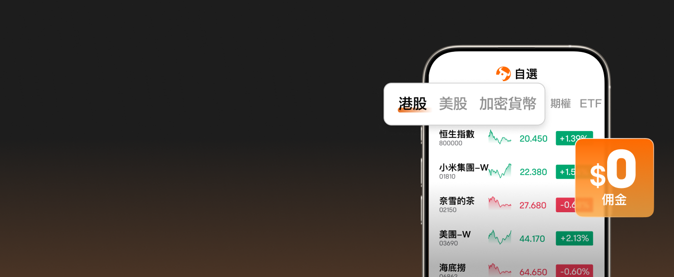 富途牛牛多市场行情界面截图